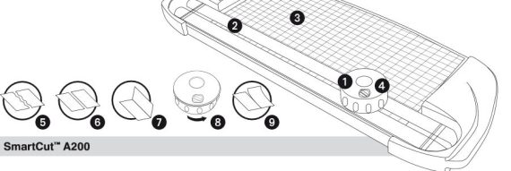 REXEL SmartCut A200