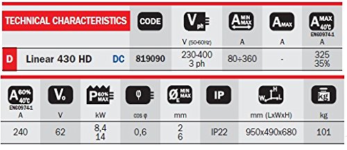 TELWIN LINEAR 430 HD