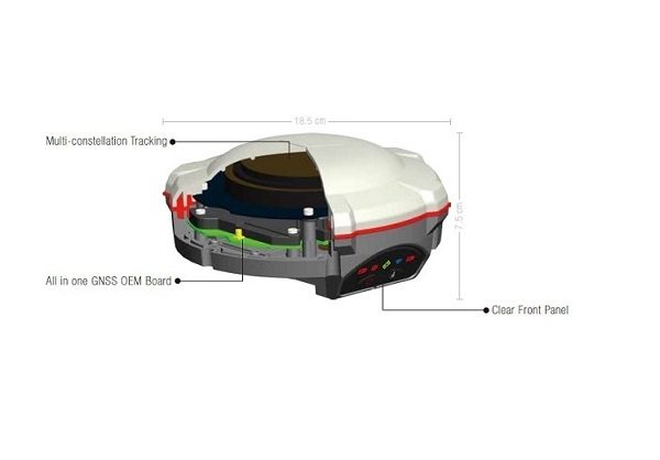 SINOGNSS T300