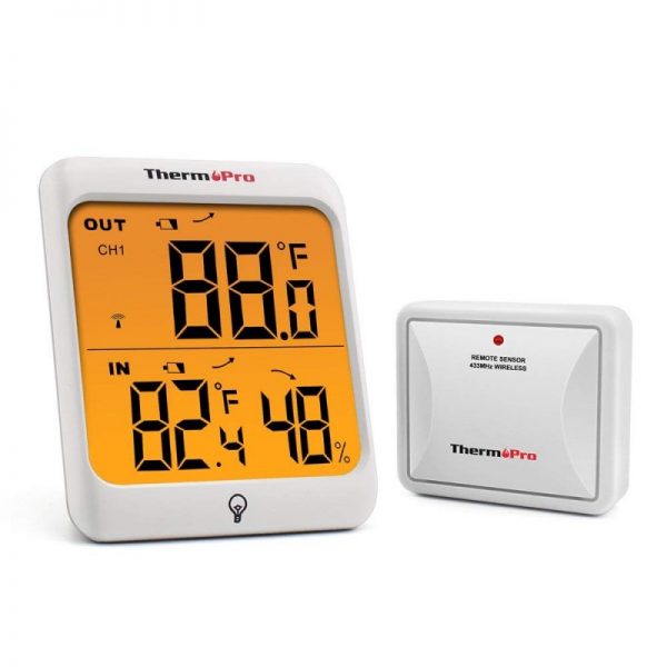 THERMO-PRO TP63