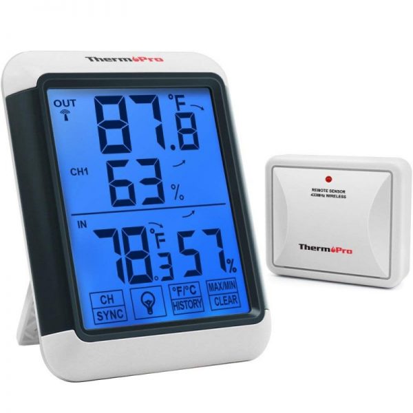 THERMO-PRO TP65