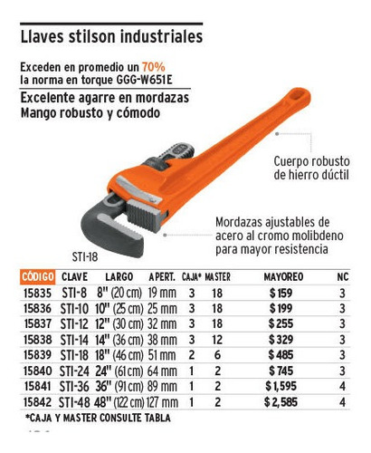 TRUPER LLAVE 12"